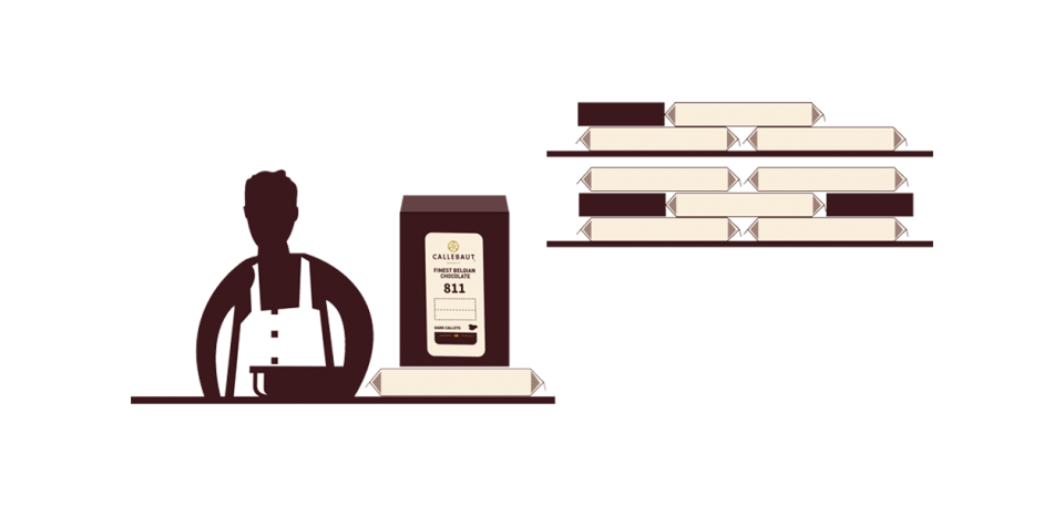 compact firm chocolate packaging 