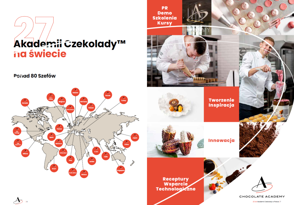 25 Lat Akademii Czekolady w Polsce