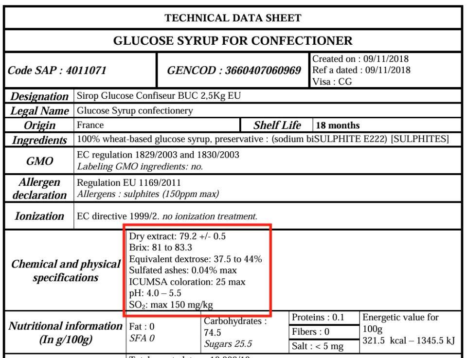 Data sheet for glucose syrup